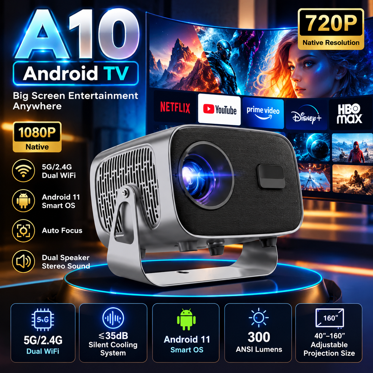 A10